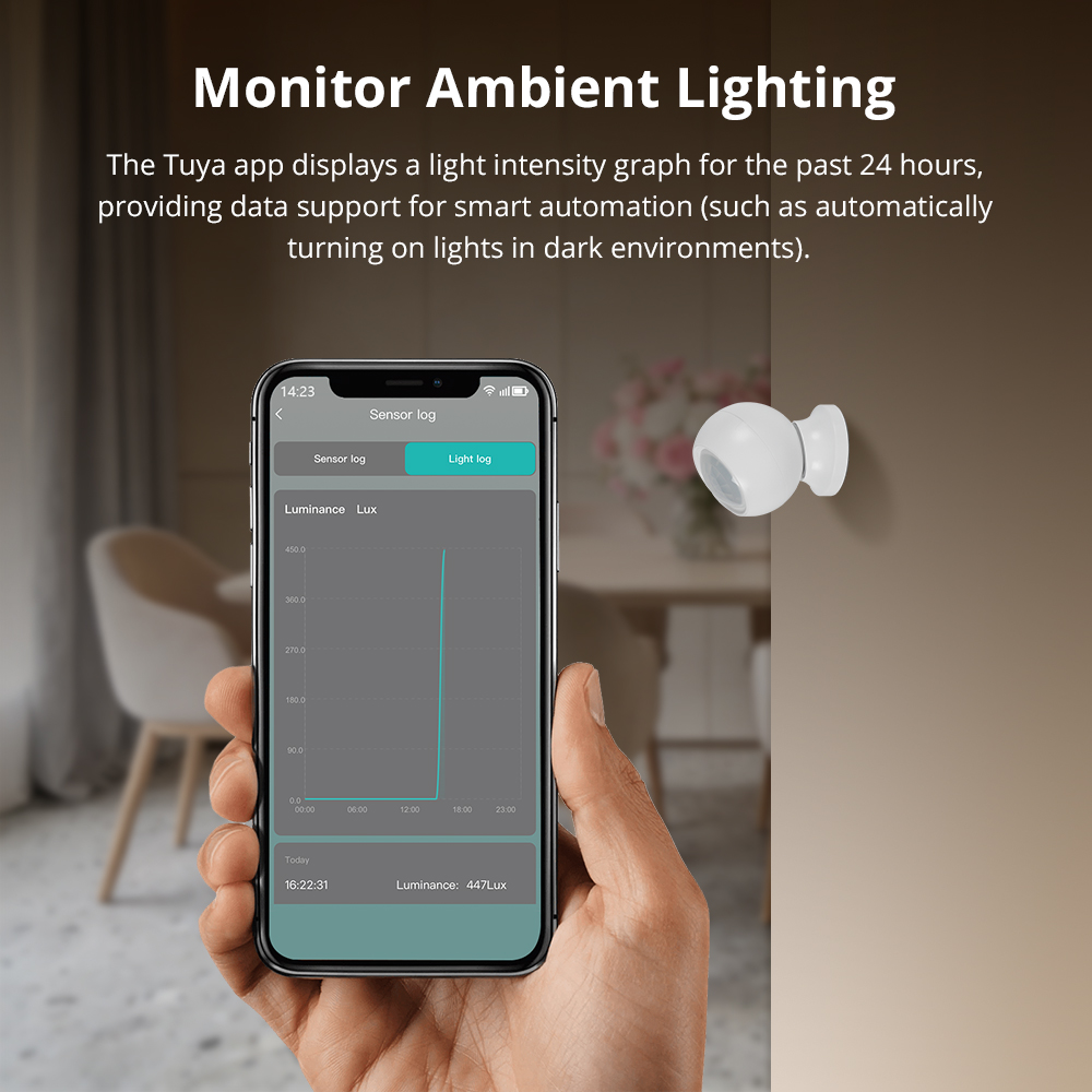Home Security Radar System - Sensor Kehadiran Manusia Zigbee Radar Monitor