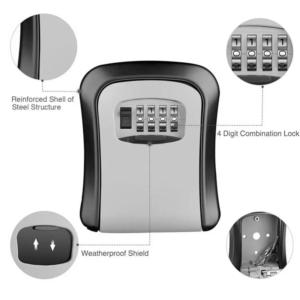 Kotak Kunci Tempel Dinding den - Home Security Officer ulasan dan harga