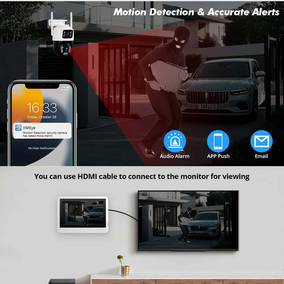 Sistem Keamanan NVR Nirkabel F - Home Security Systems ulasan dan harga