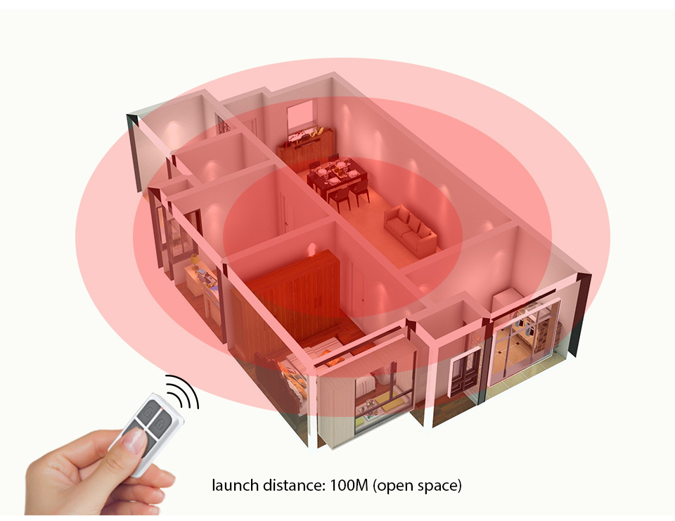 RC531 Remote Control Nirkabel  - Home Security Tools ulasan dan harga
