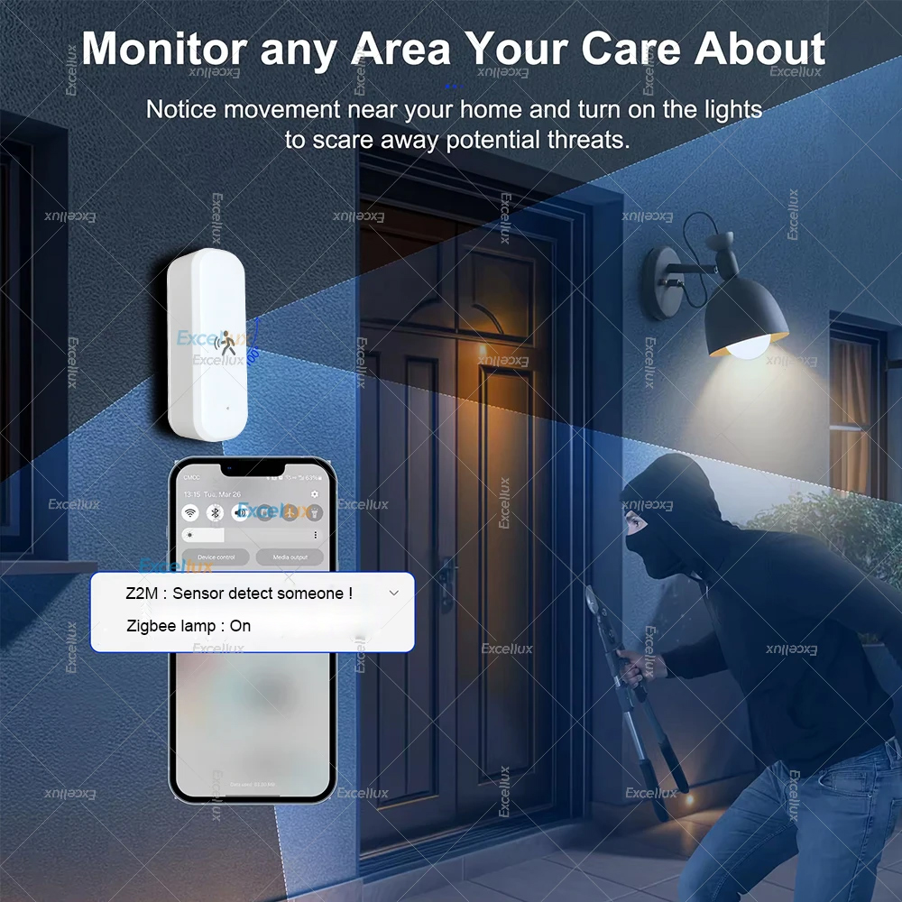 Smart ZigBee Sensor Gerak Rada - Home Security Tools ulasan dan harga