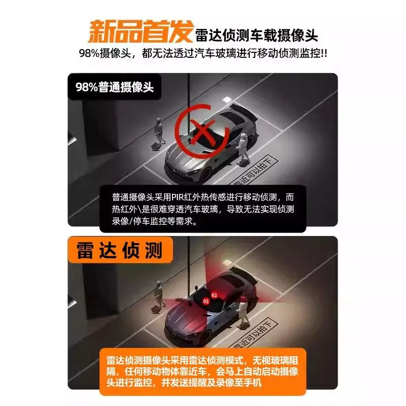 Sistem Pemantauan Kamera Mobil - Home Security Systems ulasan dan harga