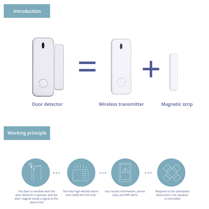 D10 Alarm Sensor Pintu Jendela - Home Security Tools ulasan dan harga