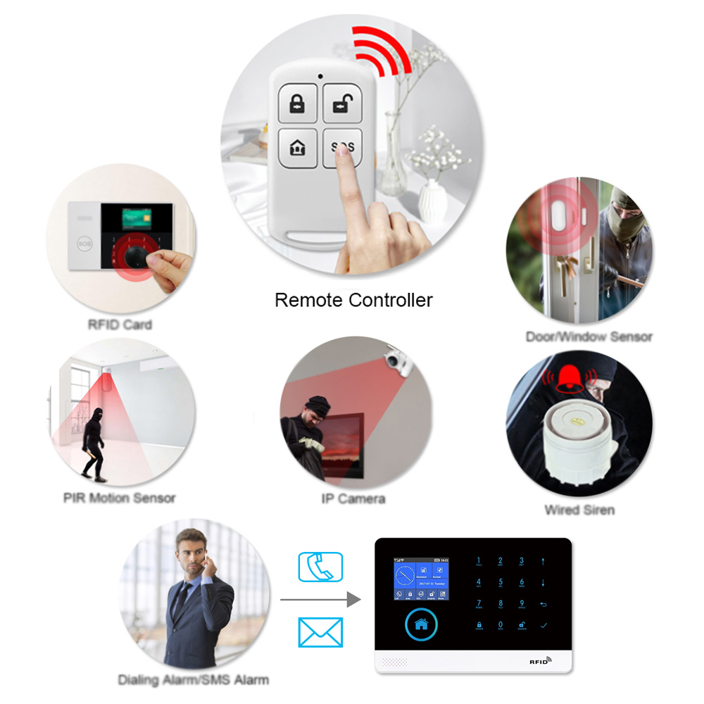 HIVA PF-50 Nirkabel 433MHz Pen - Home Security Systems ulasan dan harga