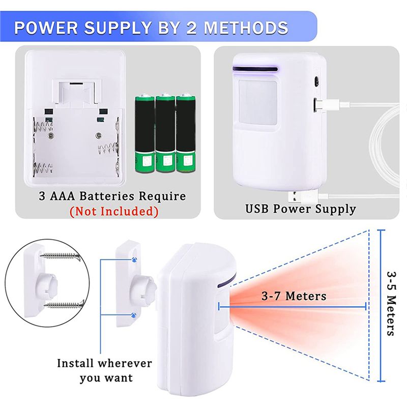 A01F-Sistem Alarm Sensor Gerak - Home Security Systems ulasan dan harga