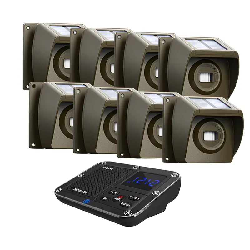 Sistem Alarm Jalan Masuk Nirka - Home Security Systems ulasan dan harga