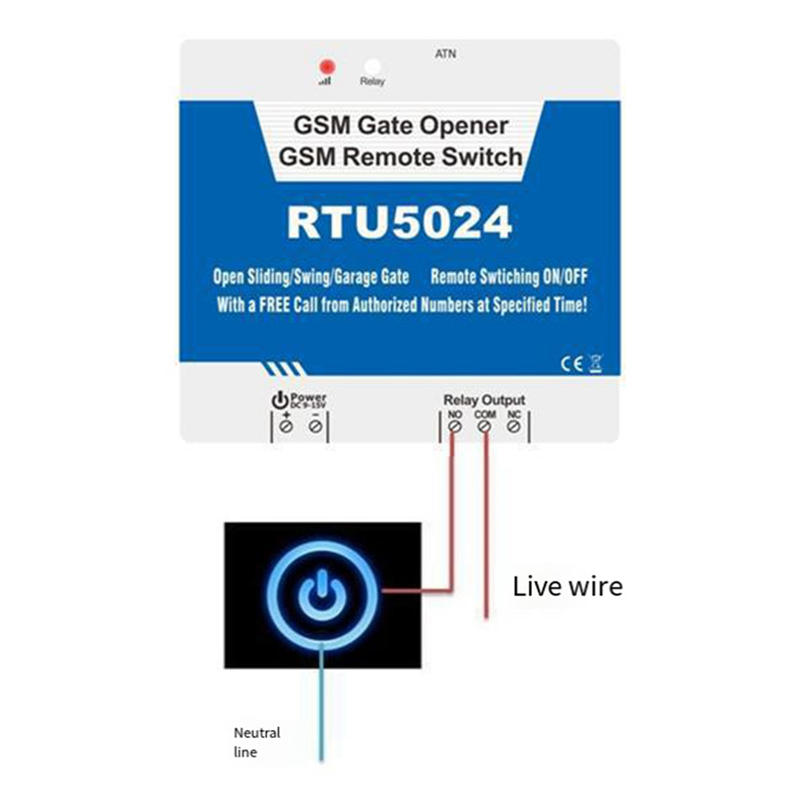 B04C-RTU5024 GSM Pembuka Pintu - Home Security Devices ulasan dan harga
