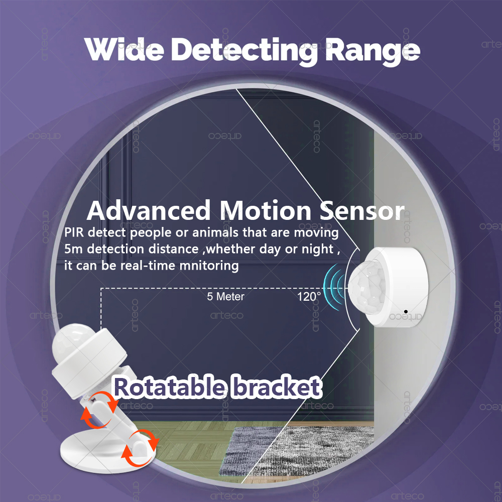 Zigbee 3.0 Sensor Gerak PIR Mi - Home Security Tools ulasan dan harga
