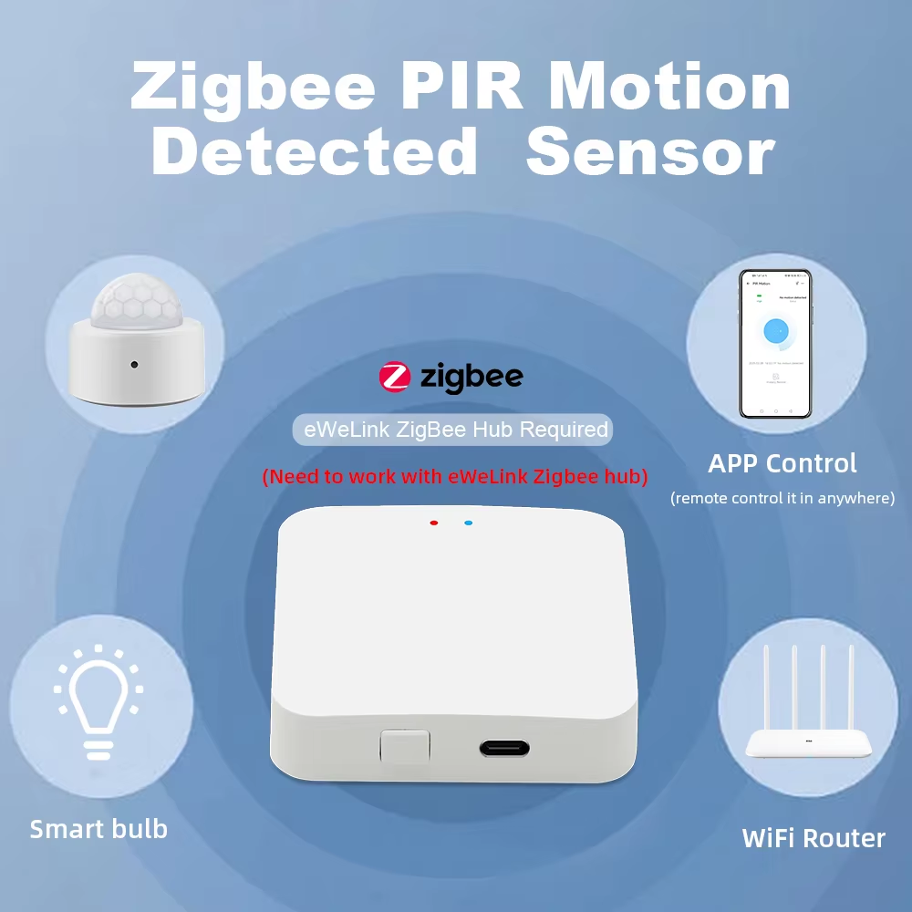 Baru eWeLink Zigbee Sensor Ger - Home Security Devices ulasan dan harga