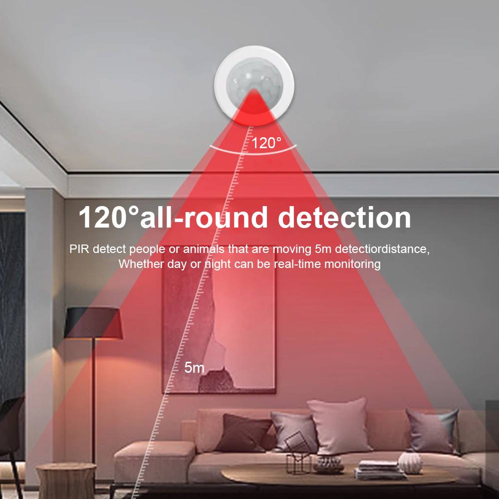 Baru eWeLink Zigbee Sensor Ger - Home Security Devices ulasan dan harga